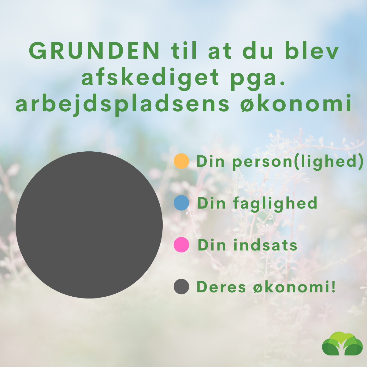 Grunden til at du blev afskediget pga. arbejdspladsens økonomi
